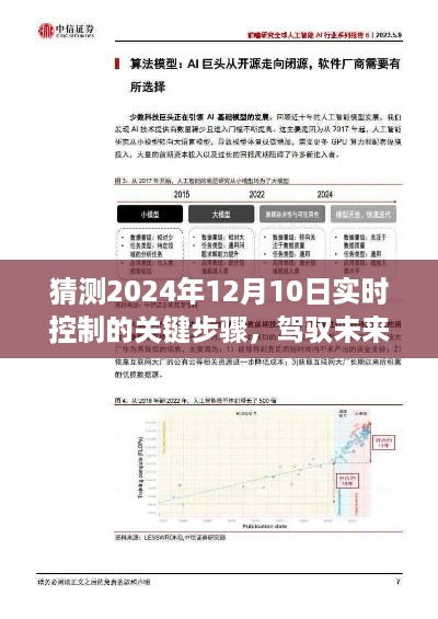 揭秘未来实时控制关键步骤，驾驭变化，成就自信之路（预测至2024年12月10日）