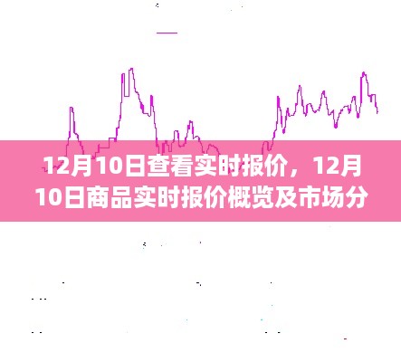 12月10日商品实时报价概览，市场动态分析与实时报价