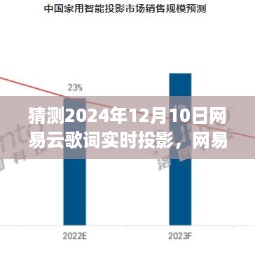 2024年网易云歌词实时投影功能展望与创新体验评测，未来歌词投影新纪元探索