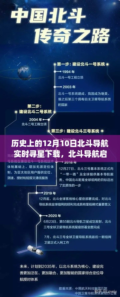 北斗导航启航日，追寻星辰的宁静之旅，实时寻星下载启动