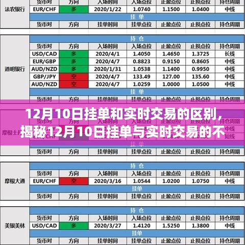 揭秘12月10日挂单与实时交易差异，策略选择与交易体验的双重解析