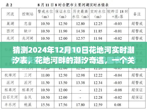 花地河畔潮汐奇遇，友情与陪伴的温馨故事预测2024年潮汐表揭秘日（潮汐表猜测与故事融合）