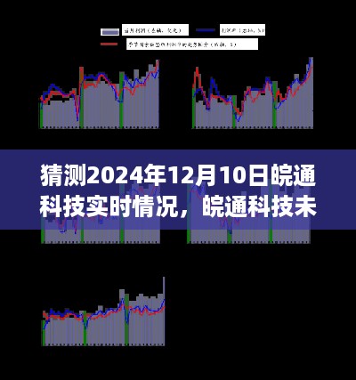 皖通科技深度评测，预测未来展望与实时情况分析（预测至2024年12月10日）