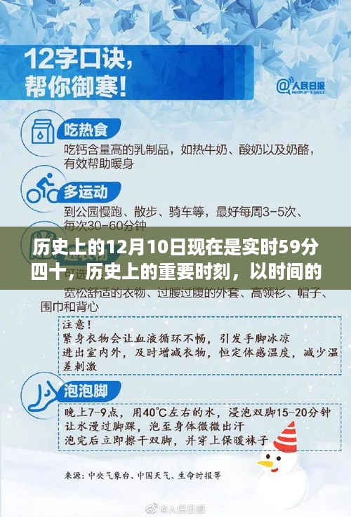 历史上的重要时刻，以时间视角看12月10日的变迁与变迁的实时时刻