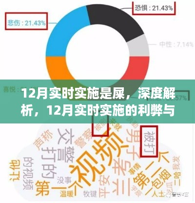 深度解析，12月实时实施的利弊与挑战 —— 多元视角审视争议话题