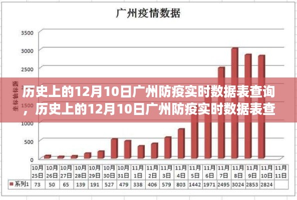 2024年12月16日 第2页