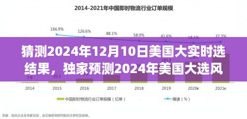 独家预测，深度解析2024年12月10日美国大选选情走势与风向预测