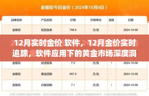 软件应用助力黄金市场深度洞察，实时追踪金价动态