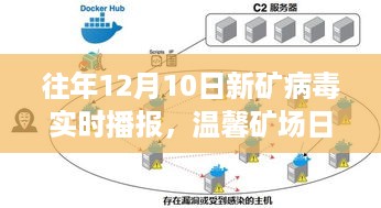 往年12月10日新矿病毒播报与矿场日常，友情故事与实时更新