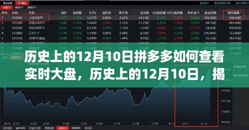 揭秘拼多多实时大盘查看背后的故事，历史上的12月10日深度解析