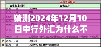 中行外汇交易预测，未来不实时交易的原因分析（2024年视角）