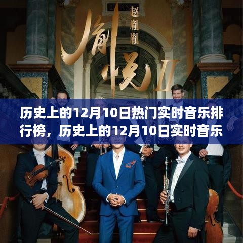 历史上的12月10日实时音乐排行榜深度解析，特性、体验、竞品对比与用户群体分析