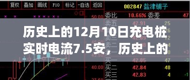 探寻数字背后的故事与意义，以充电桩实时电流为例，揭秘十二月十日的历史记录与意义——电流7.5安的故事