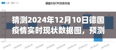 2024年德国疫情实时现状预测与数据图分析