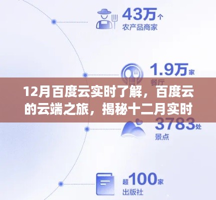 揭秘十二月百度云的云端之旅，实时动态背后的故事