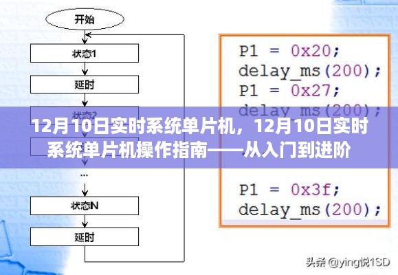 12月10日实时系统单片机操作指南，从入门到进阶全攻略