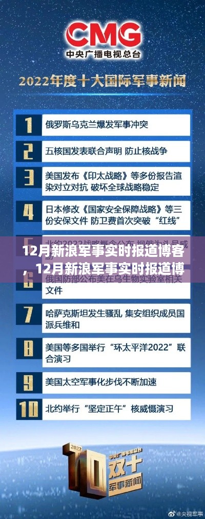 新浪军事实时报道博客，全面评测与介绍，最新动态一网打尽