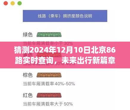 北京智能公交新篇章，2024年86路实时动态体验与未来出行预测