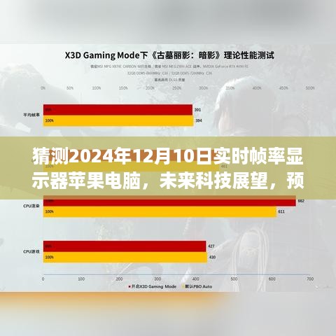 预测未来科技趋势，苹果电脑实时帧率显示器的发展轨迹展望至2024年