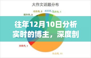 往年12月10日实时博主影响力深度解析与观点争议探讨