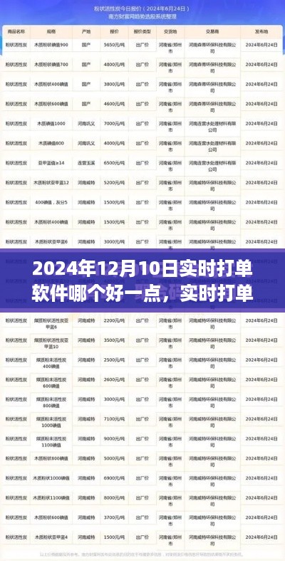 实时打单软件优选探讨，2024年12月10日的最佳实时打单软件推荐