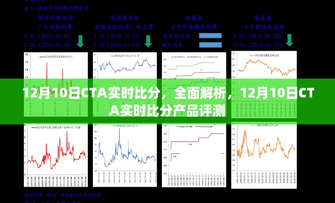 12月10日CTA实时比分全面解析与产品评测