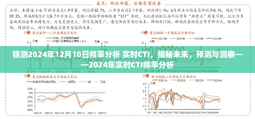 揭秘未来，实时CTI频率分析预测洞察——2024年展望报告