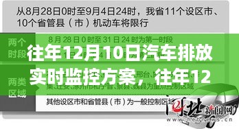 往年12月10日汽车排放实时监控方案的深度探讨与观点解析