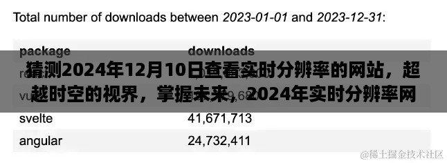 超越时空的视界，揭秘2024年实时分辨率网站，掌握未来视界新体验！