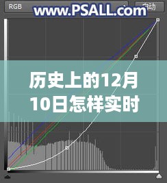 历史上的12月10日，探秘帧率图像宝藏，小巷深处的实时查看之旅