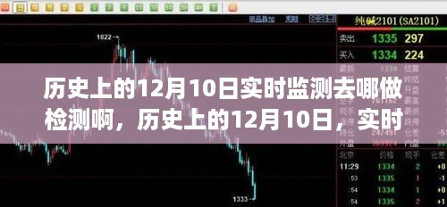 历史上的12月10日，探索实时监测与检测地点的旅程