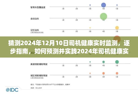 2024年司机健康实时监测技术指南，逐步预测与实践