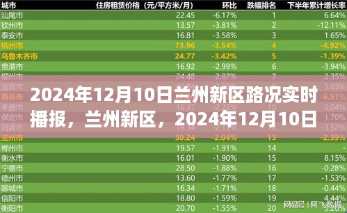 2024年12月10日兰州新区路况实时播报与未来展望