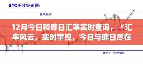 全新智能汇率查询系统，实时掌控今日与昨日汇率风云！