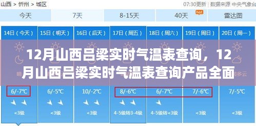 12月山西吕梁实时气温表查询产品及全面评测与介绍