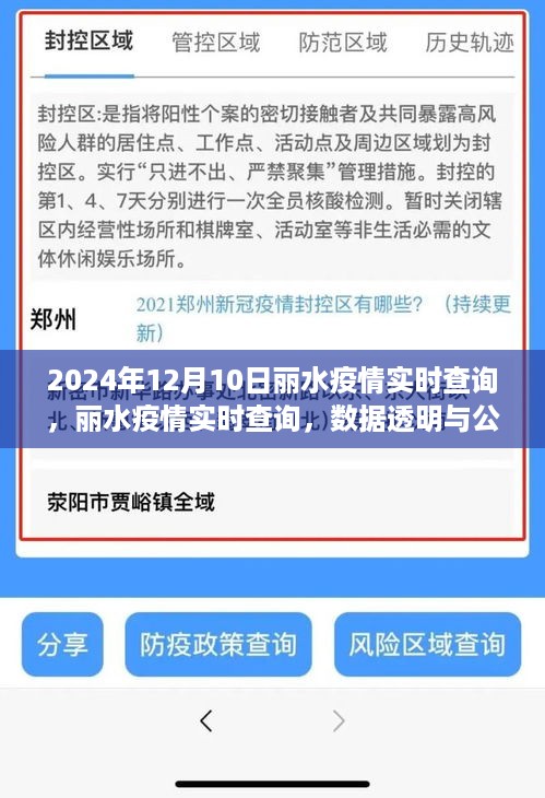 丽水疫情实时数据透明背后的公众焦虑与思考（2024年12月10日）