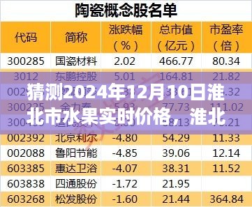 淮北市水果市场趋势分析与价格预测，展望至2024年水果实时价格动态及市场趋势分析