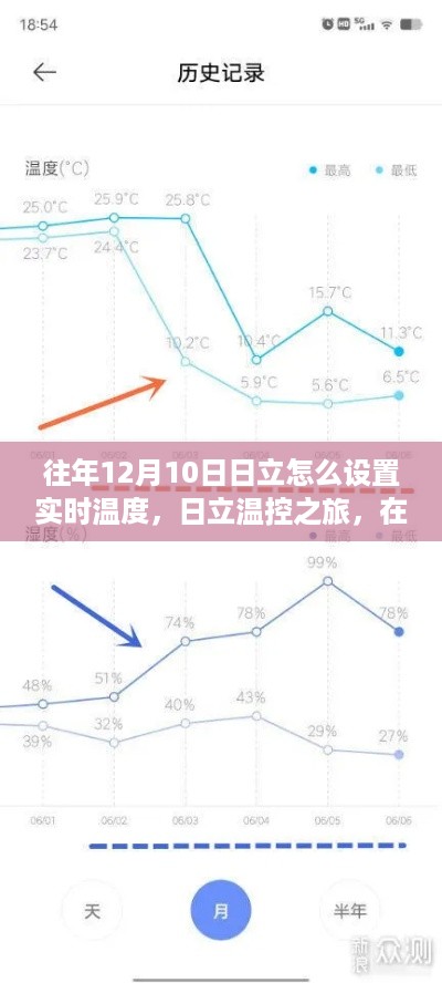 日立温控之旅，探寻实时温度设置，宁静自然中的心灵温度调节