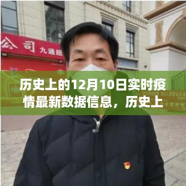 历史上的今天，全球疫情数据背后的励志故事与未来希望之光——实时疫情最新数据回顾，12月10日记录