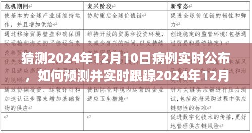 如何预测并实时跟踪特定日期病例公布，以2024年12月10日为例的步骤指南