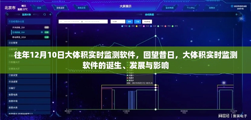 回望昔日，大体积实时监测软件的诞生、发展与影响历程纪念