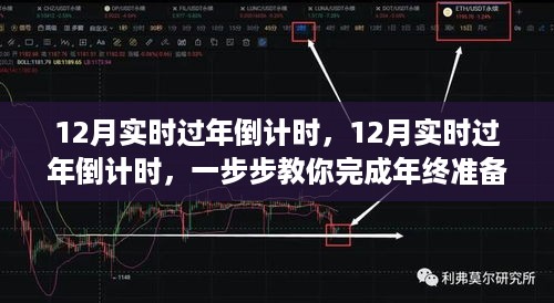 年终倒计时，12月过年准备与技能提升指南