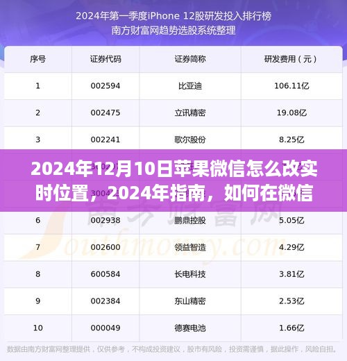 2024年苹果用户微信更改实时位置指南，适合初学者与进阶用户的详细教程