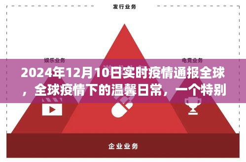 全球疫情下的温馨日常，特别的日子，全球疫情实时通报（2024年12月10日）