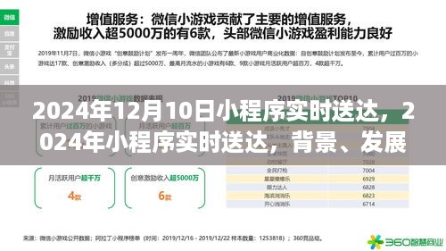 2024年小程序实时送达，背景、发展与时代影响力