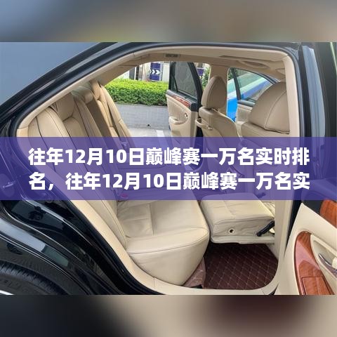 往年12月10日巅峰赛万名选手实时排名深度分析与观点阐述