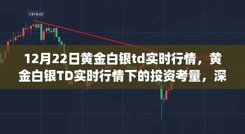 深度解析，黄金白银TD实时行情下的投资考量与观点碰撞