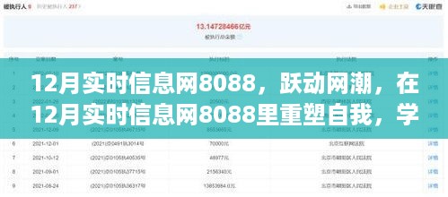 12月实时信息网8088，重塑自我，学习成就无限可能