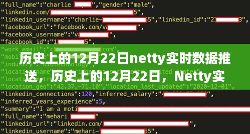 Netty实时数据推送里程碑，历史上的12月22日回顾与前瞻