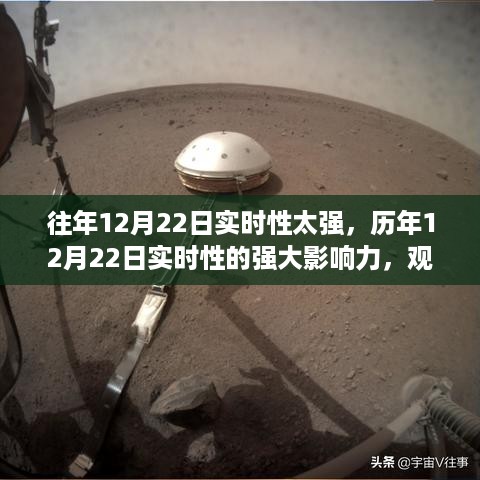 历年12月22日实时影响力的深度观察与洞察